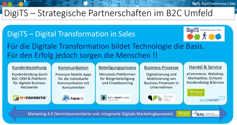 DigiTS - Strategische Partnerschaften im B2C Umfeld (Ottmar Meissner)