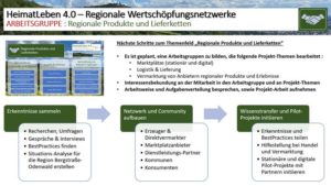 HeimatLeben 4.0 Regionale Produkte - Nächste Schritte