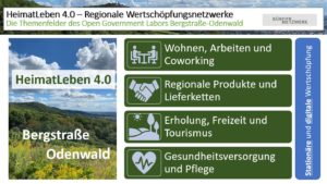 HeimatLeben 4.0 Bergstraße-Odenwald Themen - Regionale Produkte - Ottmar Meissner