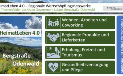 Projekt “HeimatLeben 4.0 Bergstraße-Odenwald” – Auftaktveranstaltung mit Ottmar Meissner, DigiTS Bensheim