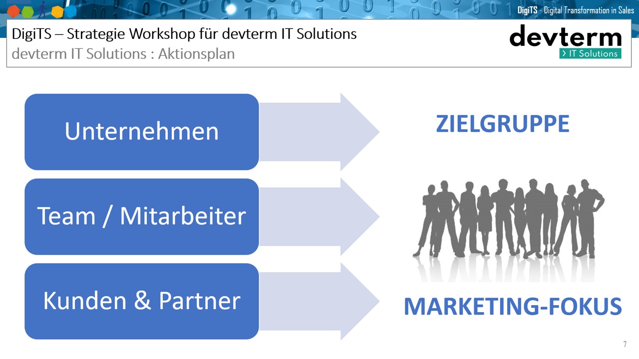 DigiTS Bensheim Referenz - StartUp devterm Stuttgart - Ottmar Meissner